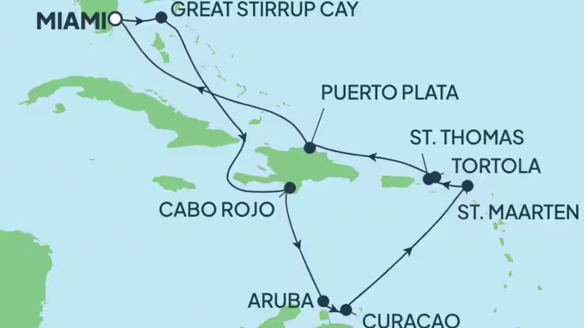 Croaziera CARAIBE: Craciun si Revelion in Paradisul Tropical 21 Decembrie 2026 - 6 Ianuarie 2027