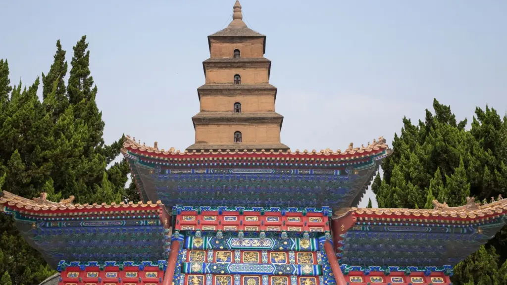 Circuit CHINA: Esenta Chinei si Hangzhou 03 – 13 Octombrie 2026